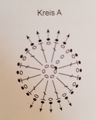 Häkelschrift Kreis A