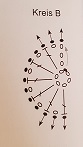 Häkelschrift Kreis B