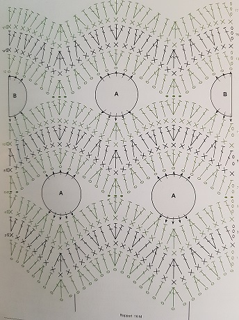 Häkelschrift Wellenteppich